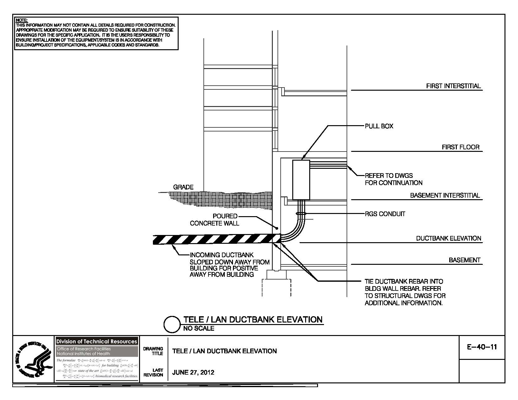 Concrete encased duct bank detail trackerfity